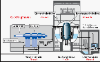 Infografik: Abrissphasen bei einem Atomkraftwerk (AKW) /Großansicht , DIE ZEIT