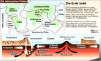 Infografik: Erdbeben, Tektonik, Erdplatten; Großansicht [FR]