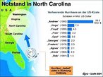 Infografik: Verheerende Hurrikane an der US-Ostküste