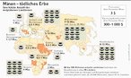 Infografik: Minen - tödliches Erbe; Großansicht [FR]