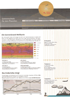 Infografiken: Sonnenschutz für die Erde/ Sonnenbrand-Weltkarte / Hinweise zum Bezug der Infografik