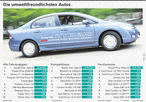 Infografik: Die umweltfreundlichsten Autos: VCD-Ranking; Großansicht [FR]