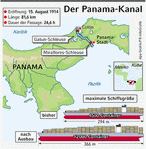 Infografik: Ausbau des Panama-Kanals; Großansicht [FR]