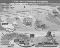 Infografik: Drei-Schluchten-Staudamm