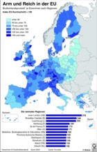 Armut, Reichtum in der EU: Bruttoinlandsprodukt (BIP) pro Einwohner in Regionen / Infografik Globus 0675 vom 26.05.2006 