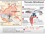 Infografik: Tornado ber Hamburg; Großansicht [FR]