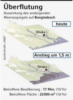 Infografik: Überflutung: Auswirkung des steigenden Meeresspiegels auf Bangladesch; Großansicht [FR]
