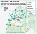 Infografik: Stromnetz der Zukunft; Großansicht [FR]