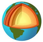 Aufbau der Erde/ Schalenmodell: Großansicht bei Wikipedia