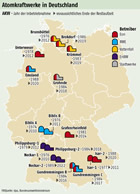 Atomkraftwerke in Deutschland:  Grafik Groansicht