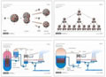 Kernenergie-Folien:  Grafik Großansicht