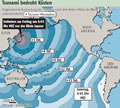 Tsunami bedroht Küsten im Pazifik:  FR-Grafik
