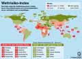 Weltrisiko-Index; Naturkatastrophen; Bewältigungskapazitäten; Erdbeben; Vulkane; Tsunamis;  / Infografik Globus 4325 vom 24.06.2011 