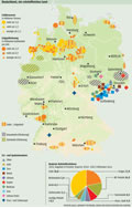 Rohstoffe in Deutschland:  Grafik Groansicht