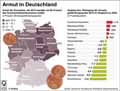 Armut in Deutschland / Infografik Globus 4703 vom 05.01.2012 