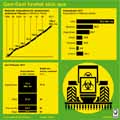  Globus Infografik 4946