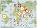 Flüchtlinge-Welt-2015