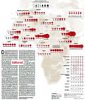 Migration-Afrika:  Grafik Groansicht