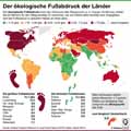 kologischer Fuabdruck_Welt 2014 / Infografik Globus 12815 vom 09.11.2018