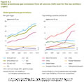 Toilette im Haushalt: Globus Infografik 13593/ 29.11.2019