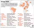 Kriege 2020 / Infografik Globus 14600 vom 16.04.2021