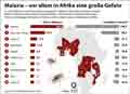 Malaria - vor allem in Afrika eine groe Gefahr / Infografik Globus 15079 vom 10.12.2021