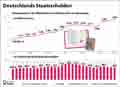 Globus Infografik 17536