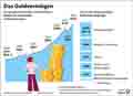  Globus Infografik 17591