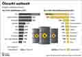  Globus Infografik 17632