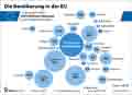  Globus Infografik 17719