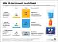  Globus Infografik 17728