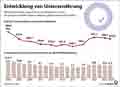  Globus Infografik 17736