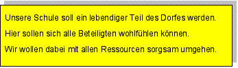 Textfeld: Unsere Schule soll ein lebendiger Teil des Dorfes werden.??Hier sollen sich alle Beteiligten wohlfühlen können.??Wir wollen dabei mit allen Ressourcen sorgsam umge-hen.??