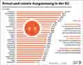  Globus Infografik 18290