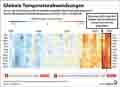  Globus Infografik 18313