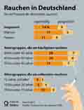  Globus Infografik 18339