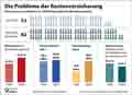  Globus Infografik 18442