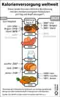  Globus Infografik 18443