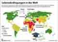 Human Delopment Index_HDI 2023: Globus Infografik 18446 vom 10.08.2026