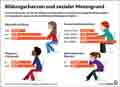  Globus Infografik 18548