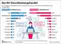  Globus Infografik 18569